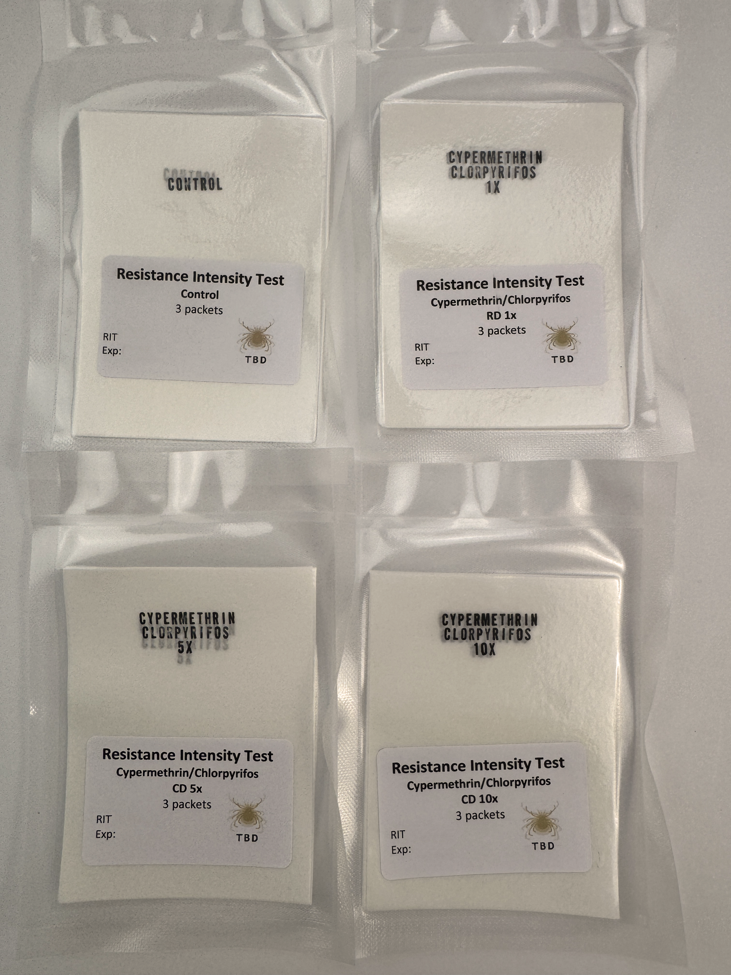 Resistance Intensity Test (RIT) for cypermethrin and chlorpyriphos | 10-Test Batch