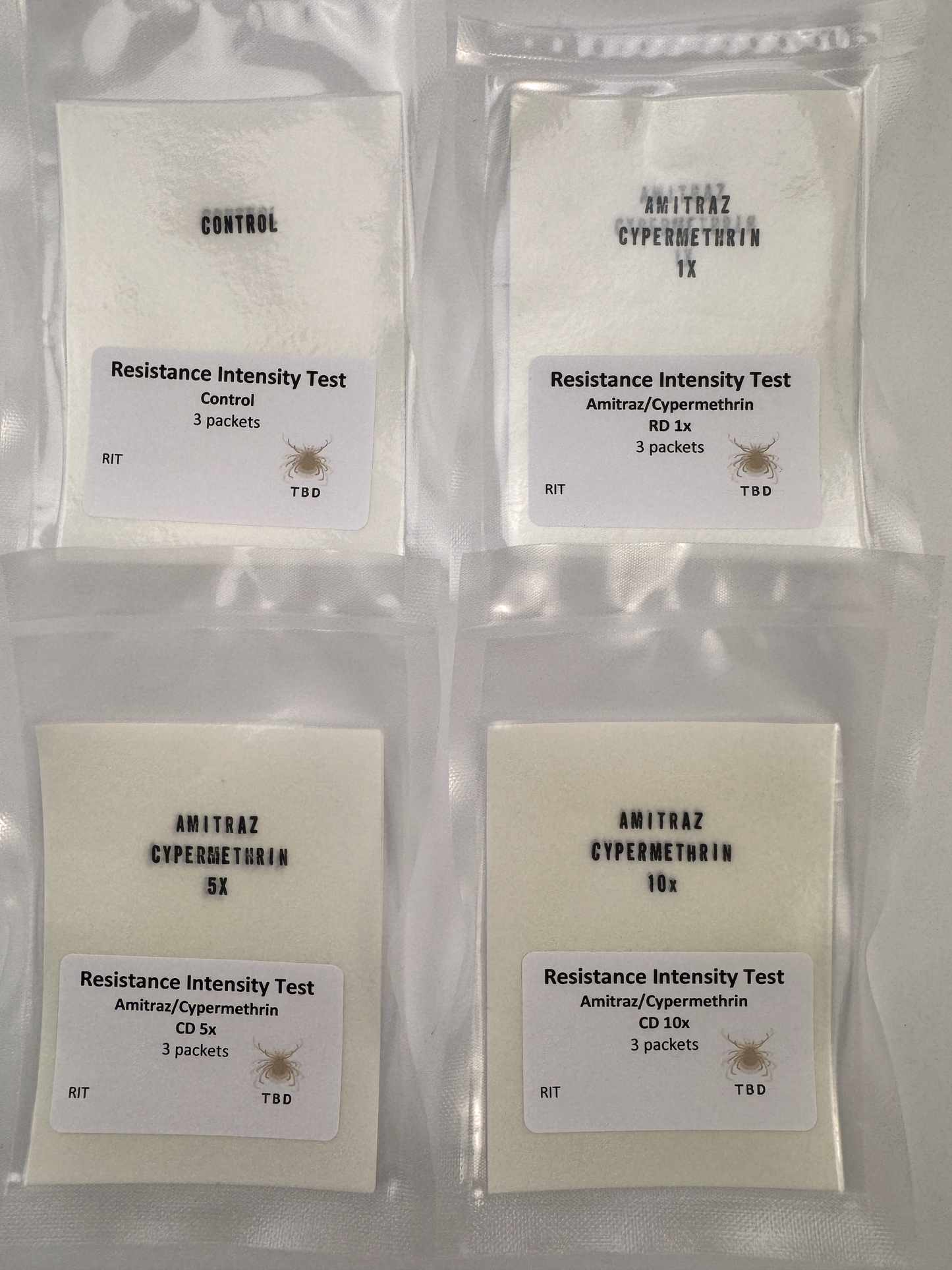 Resistance Intensity Test (RIT) for cypermethrin and amitraz | 10-Test Batch