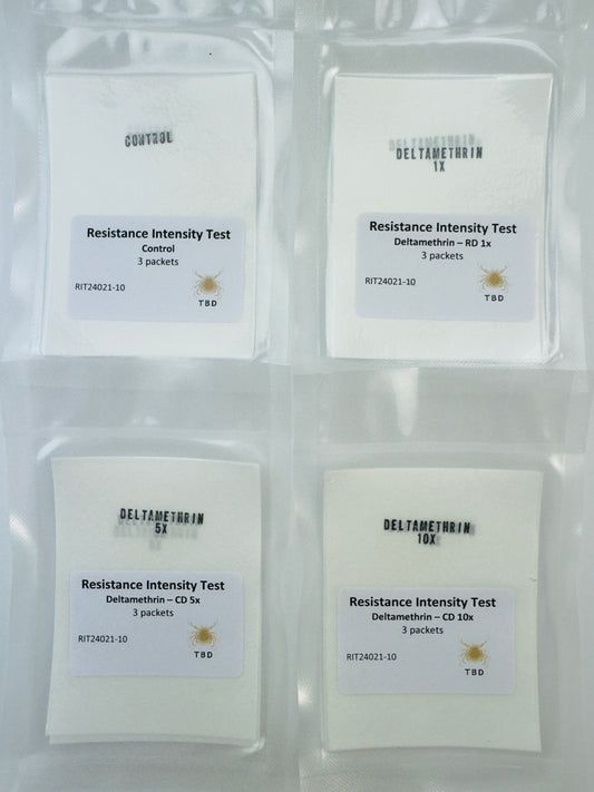 Resistance Intensity Test (RIT) for cypermethrin and chlorpyriphos | 10-Test Batch