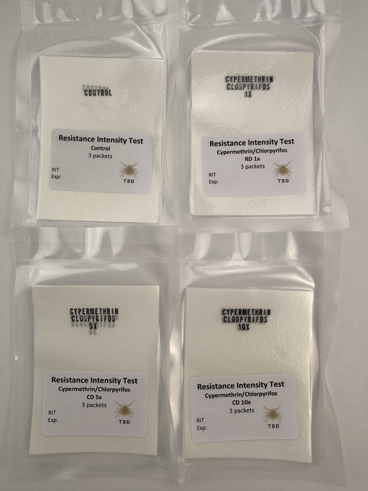 Resistance Intensity Test (RIT) for cypermethrin and chlorpyriphos | 10-Test Batch
